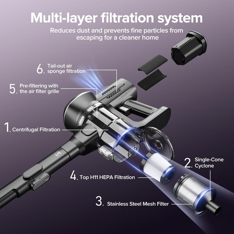 Cordless Vacuum Aether Ultra