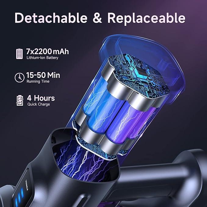 Cordless Vacuum Aether Ultra